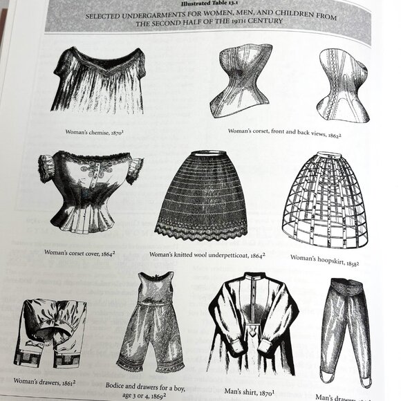 Survey of Historic Costume: A History of Western Dress 3rd edition EUC - Picture 10 of 15